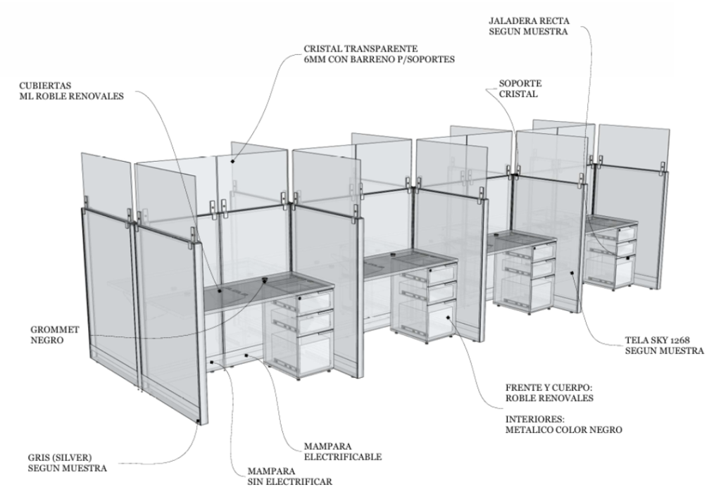 Estaciones de trabajo con mampareria