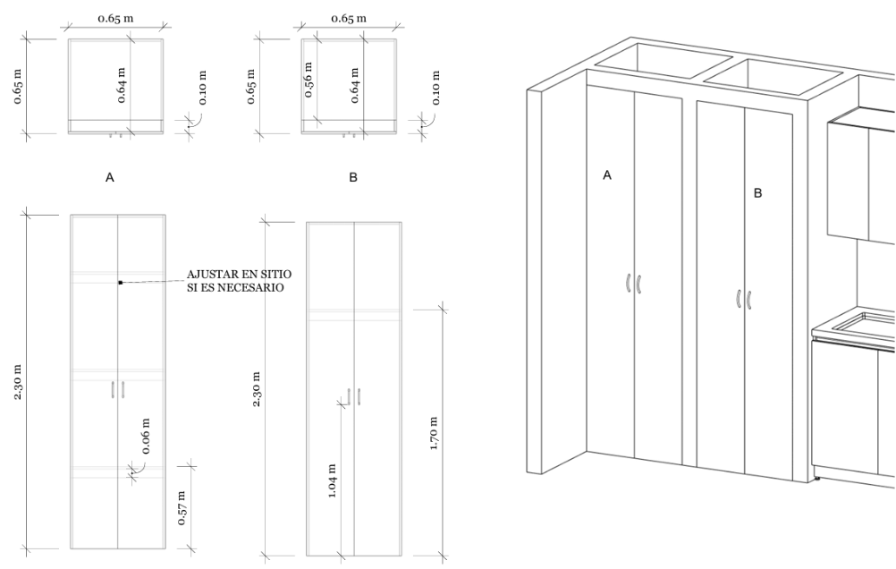 Área de almacenamiento y blancos